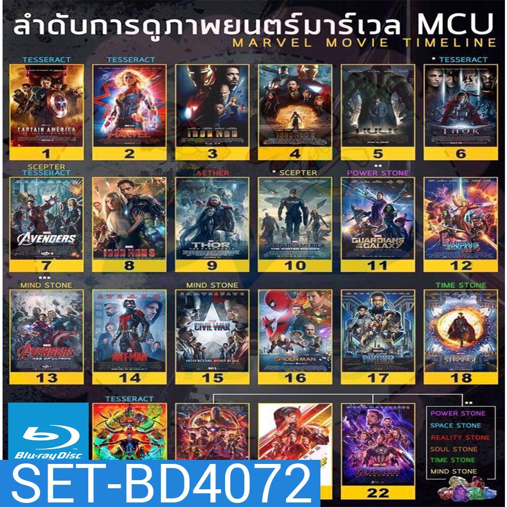 Bluray หนัง มาเวล MARVEL รวมฮีโร่ Bluray หนังราคาถูก แอคชั่น พากย์ไทย/อังกฤษ/มีซับไทย มีเก็บปลายทาง