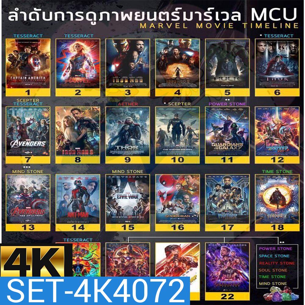 4K หนัง มาเวล MARVEL รวมฮีโร่ 4K หนังราคาถูก แอคชั่น พากย์ไทย/อังกฤษ/มีซับไทย มีเก็บปลายทาง